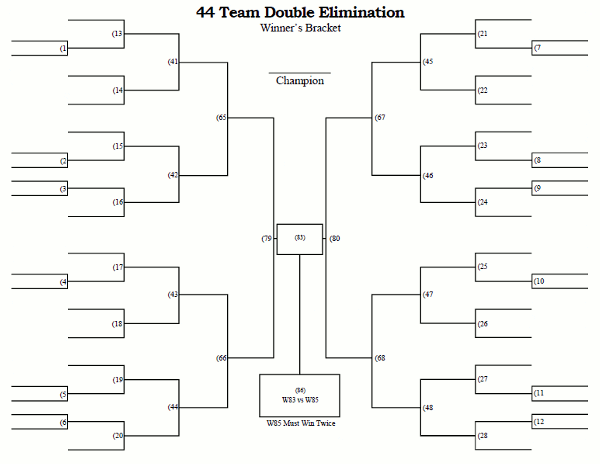 Printable 44 Team Double Elimination Tournament Bracket