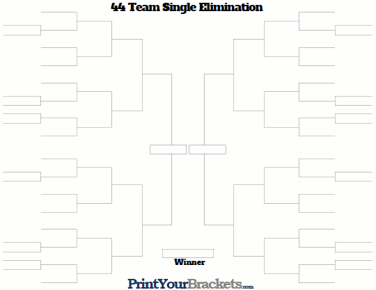 44 Team Single Elimination Bracket