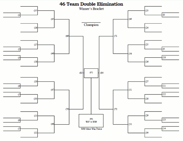 Printable 46 Team Double Elimination Tournament Bracket
