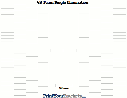 48 Team Single Elimination Bracket