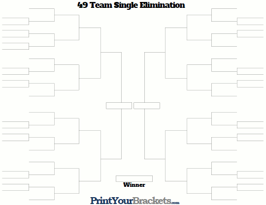 49 Team Single Elimination Bracket