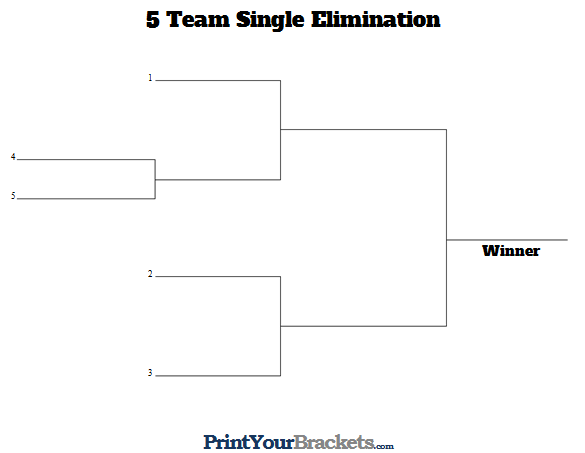 Printable 5 Team Seeded Single Elimination Tournament Bracket