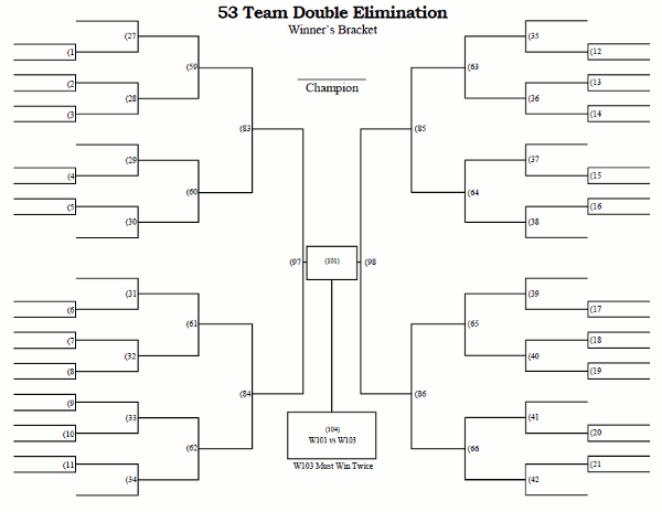 Printable 53 Team Double Elimination Tournament Bracket.
