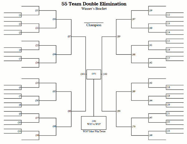 Printable 55 Team Double Elimination Tournament Bracket