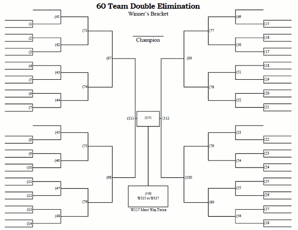 Printable 60 Team Double Elimination Tournament Bracket