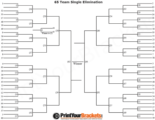 Printable 65 Team Seeded Single Elimination Tournament Bracket
