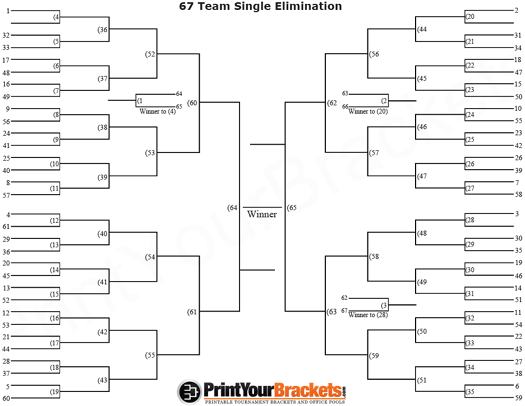 67 Team Seeded Single Elimination Tournament Bracket