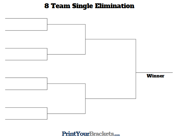 Rettelse detaljer Brød 8 Team Single Elimination Printable Tournament Bracket