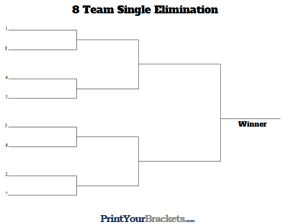 8 Team Single Elimination Seeded Tournament Bracket.