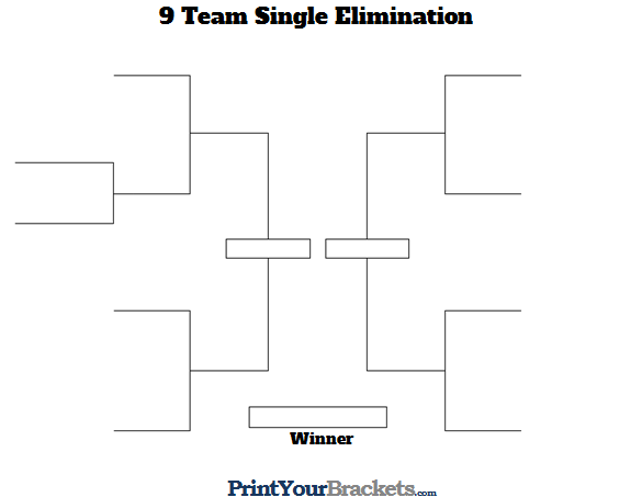 9 Team Single Elimination