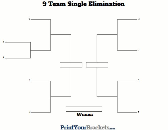 Printable 9 Team Seeded Single Elimination Tournament Bracket