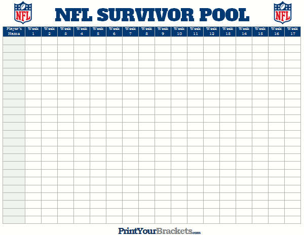Nfl Pool Chart